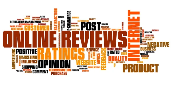 Product Reviews getareview